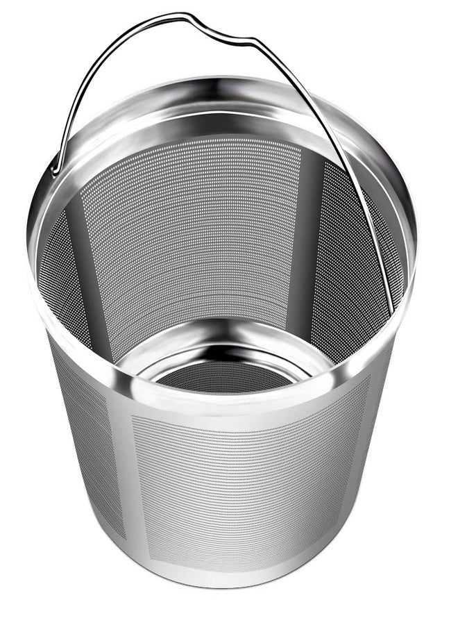 RUOYING 8-12 Cup Reusable Basket Coffee Filters, Perfect Fit for Mr. Coffee, Black & Decker, Krups Coffee Makers - Image 1